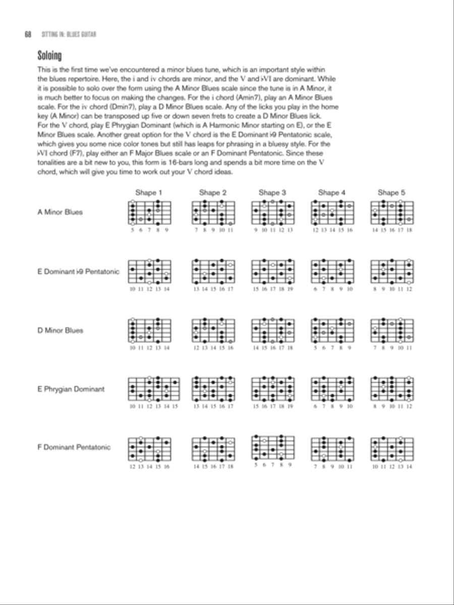 Sitting In -- Blues Guitar Electric Guitar scores gallery preview page 6