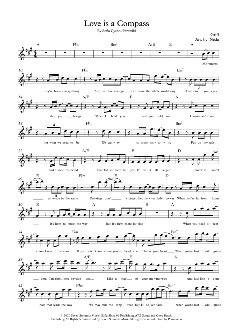 Love Is A Compass Piano, Vocal, Guitar scores gallery preview page 1