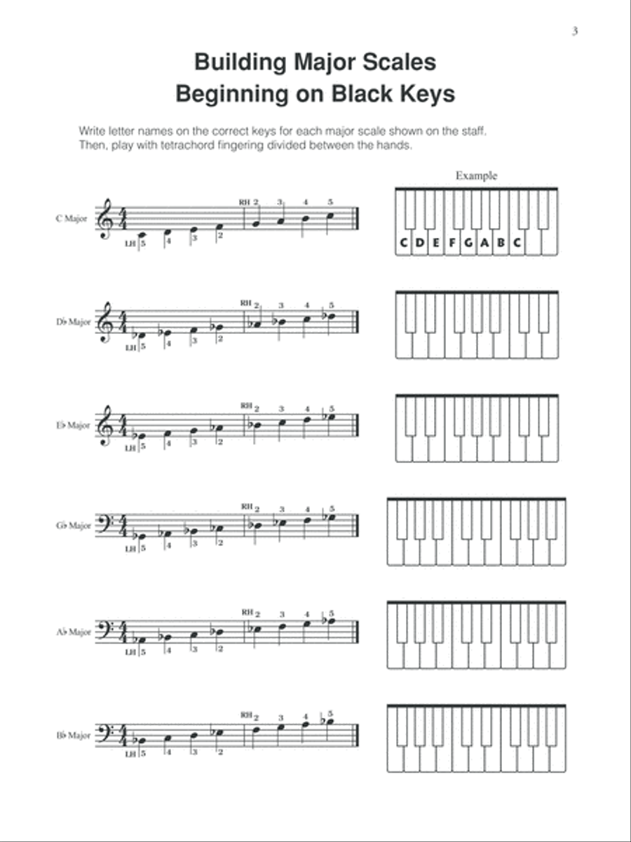 Major Scale Pro, Book 2 Piano Method scores gallery preview page 7