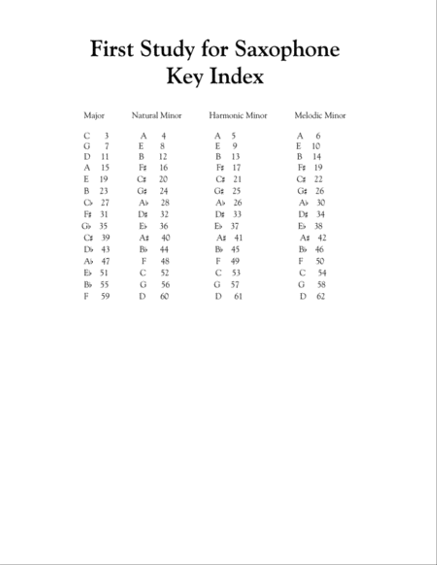 Meyeur 1st Study for Saxophone