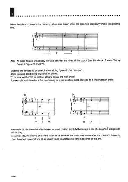 Theory of Music Made Easy, Grade 7