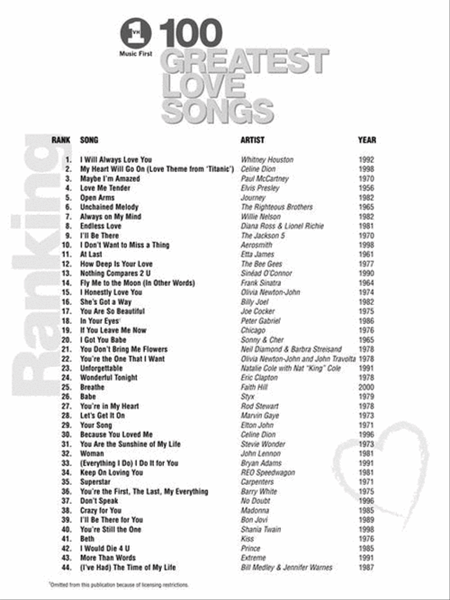VH1's 100 Greatest Love Songs Easy Piano scores gallery preview page 4