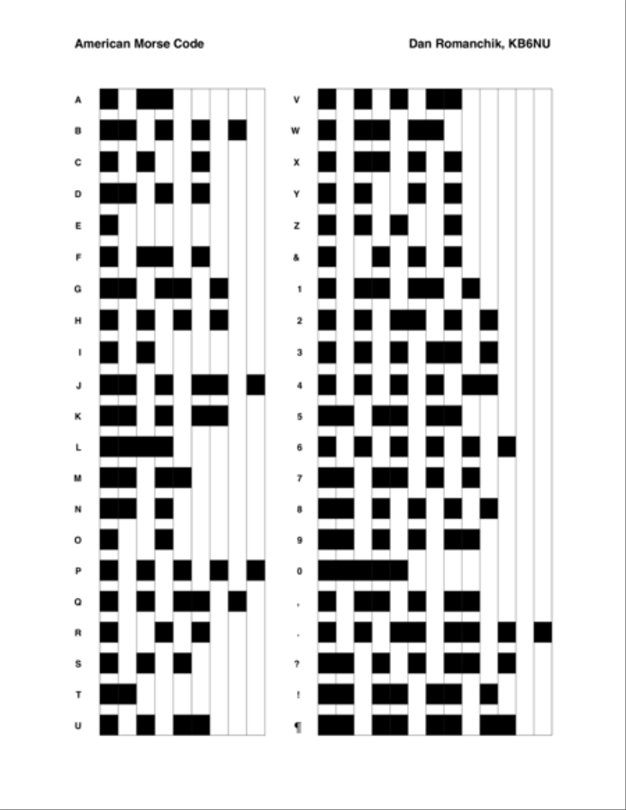 Morse Charang : 003134 Small Ensemble scores gallery preview page 4