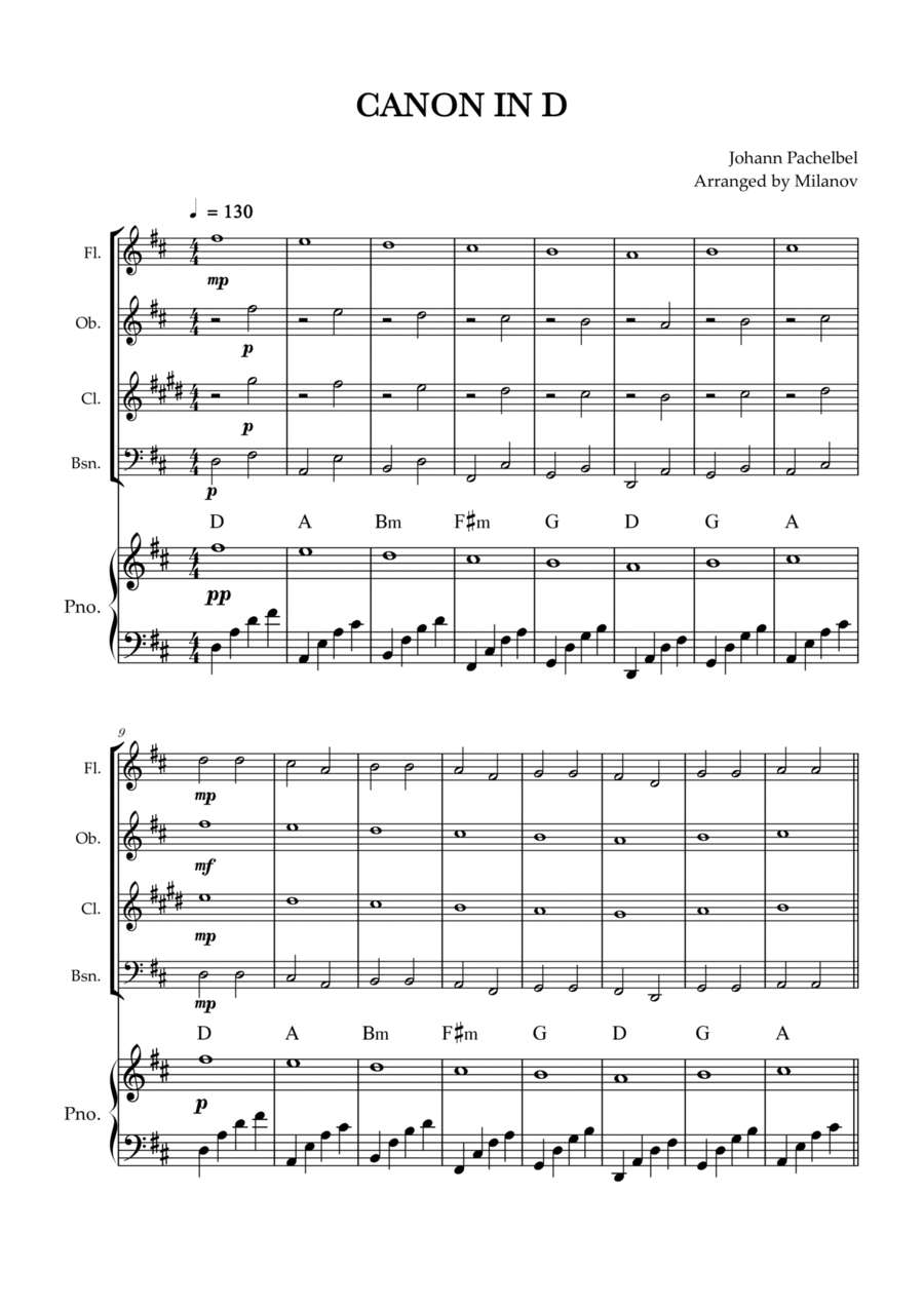 Canon in D | Pachelbel | Woodwind quartet | Piano accompaniment Woodwind Quartet scores gallery preview page 1