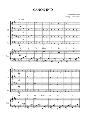 Canon in D | Pachelbel | Woodwind quartet | Piano accompaniment
