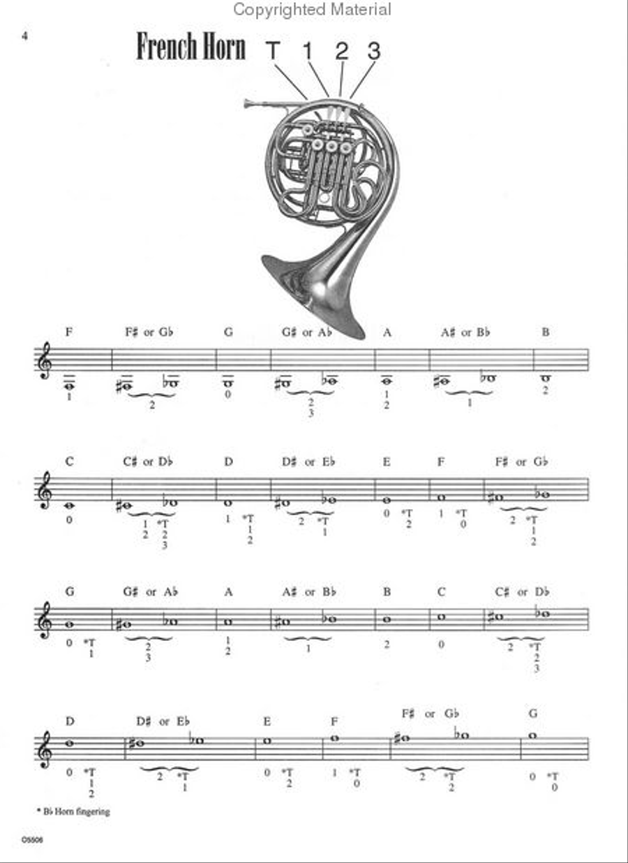 My First Arban My First Arban Horn scores gallery preview page 2