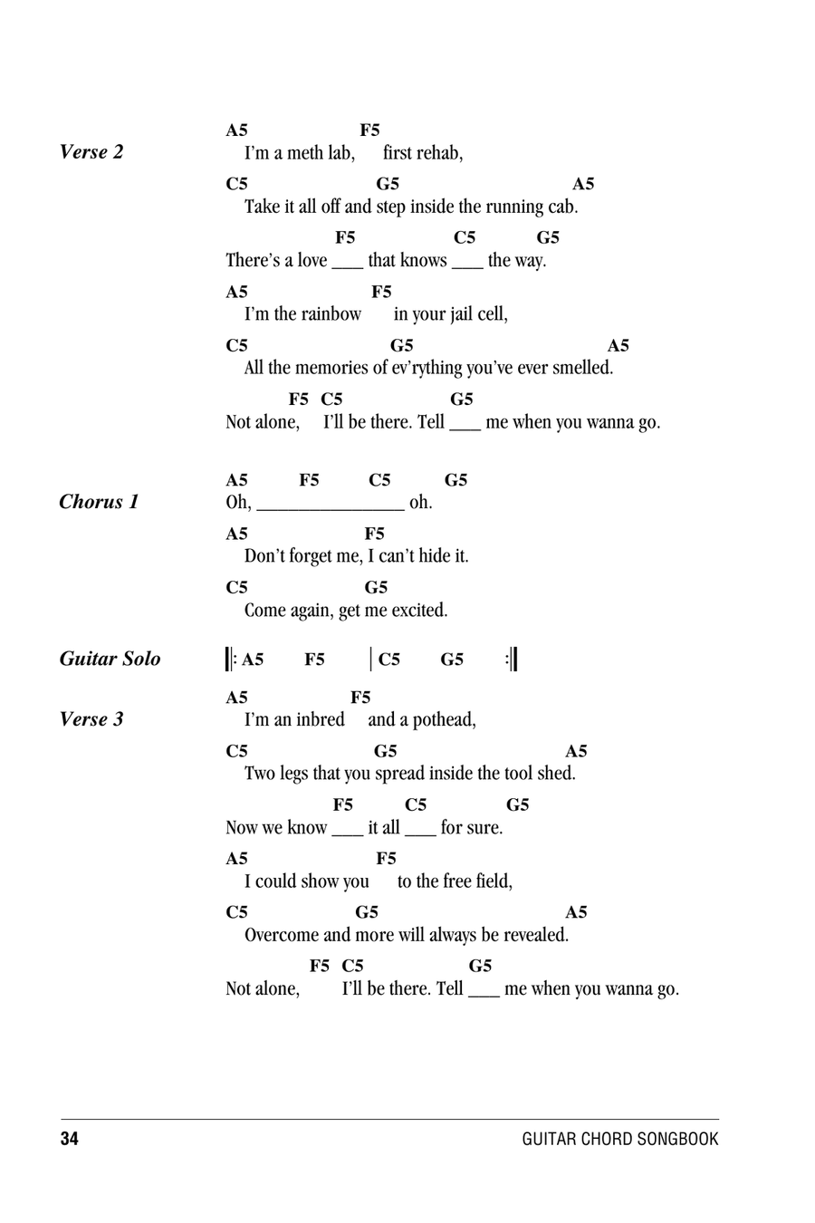 Don't Forget Me Acoustic Guitar scores gallery preview page 2