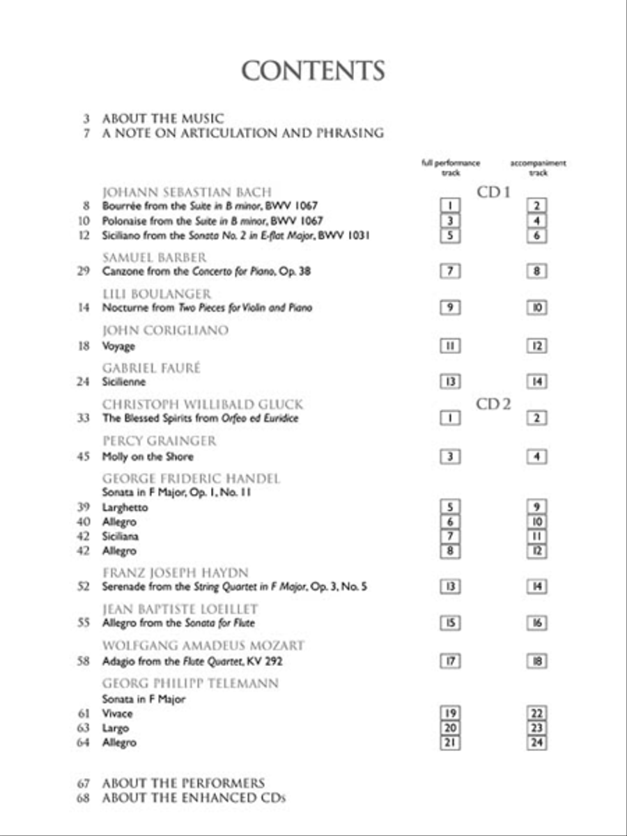 The Flute Collection – Intermediate Level Flute Solo scores gallery preview page 3