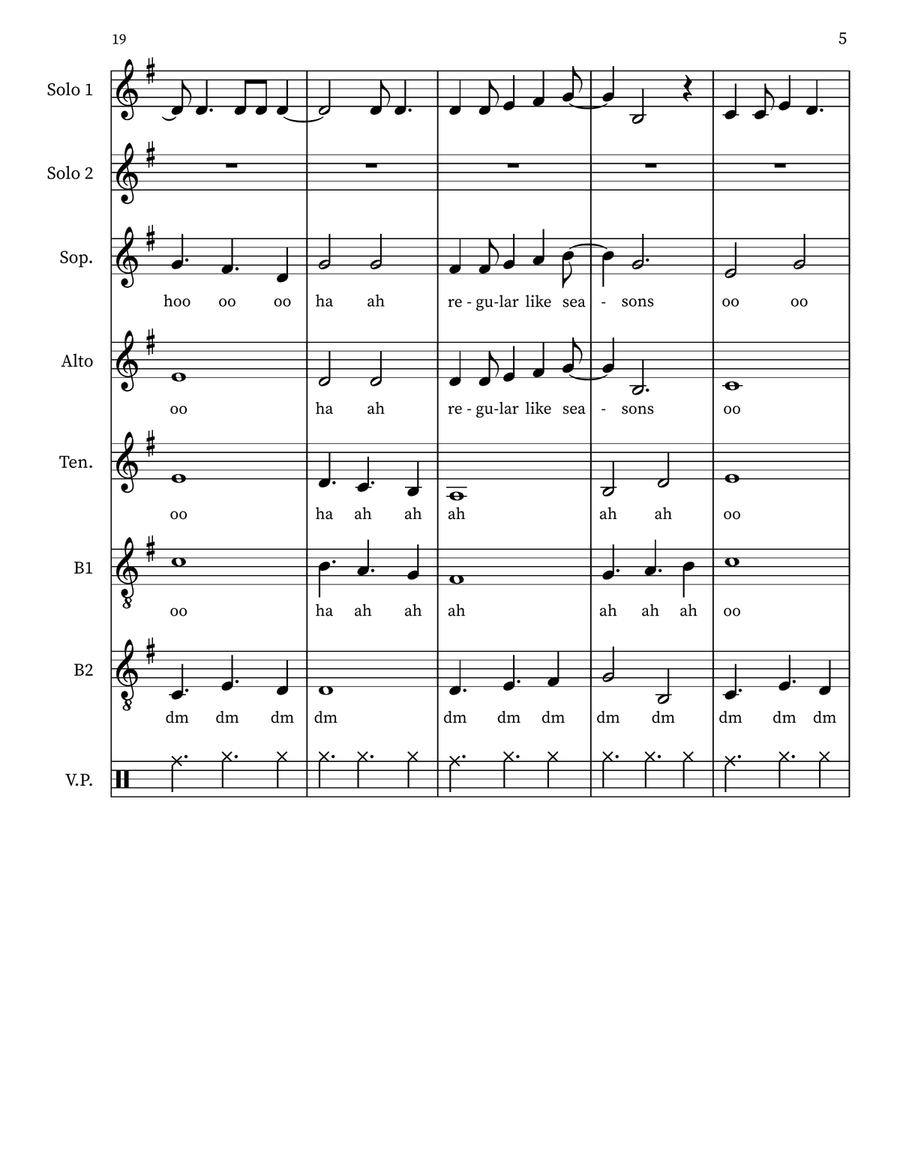 Ghost SSAA scores gallery preview page 5