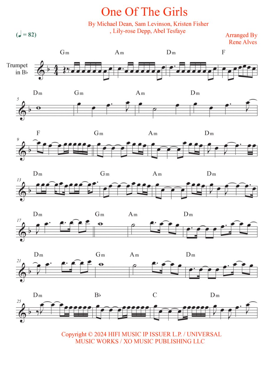 One Of The Girls B-Flat Trumpet scores gallery preview page 1