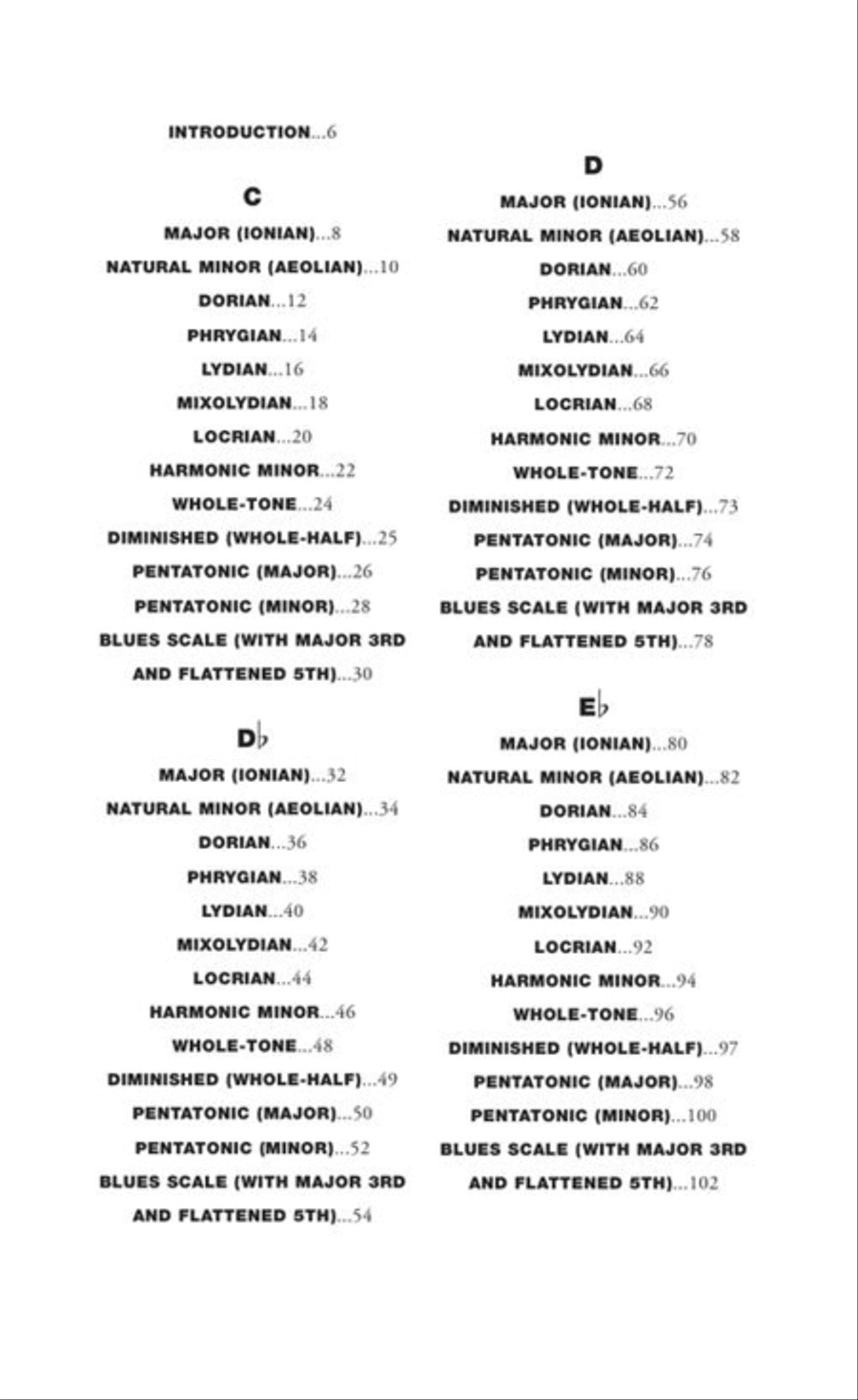 Little Black Book of Scales Guitar scores gallery preview page 3