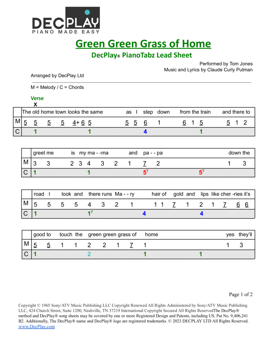 Green Green Grass Of Home Easy Piano scores gallery preview page 1