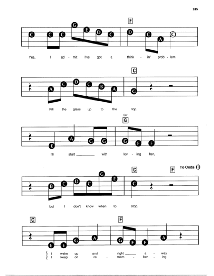 Thinkin' Problem Electronic Keyboard scores gallery preview page 2
