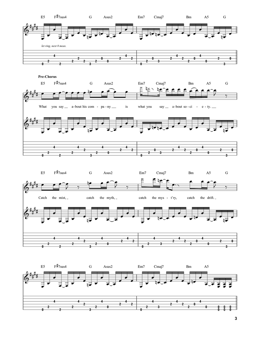 Tom Sawyer Acoustic Guitar scores gallery preview page 3