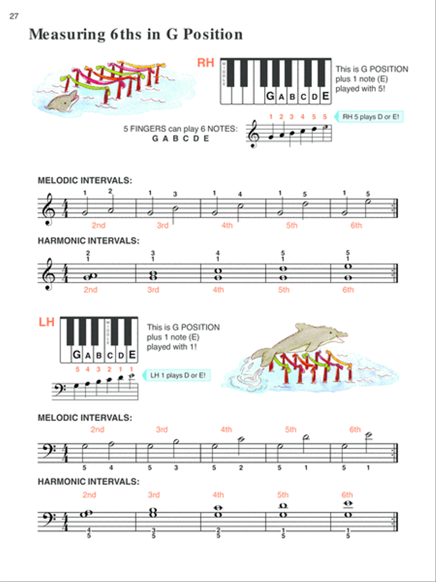 Alfred's Basic Graded Piano Course, Lesson Piano Method scores gallery preview page 6