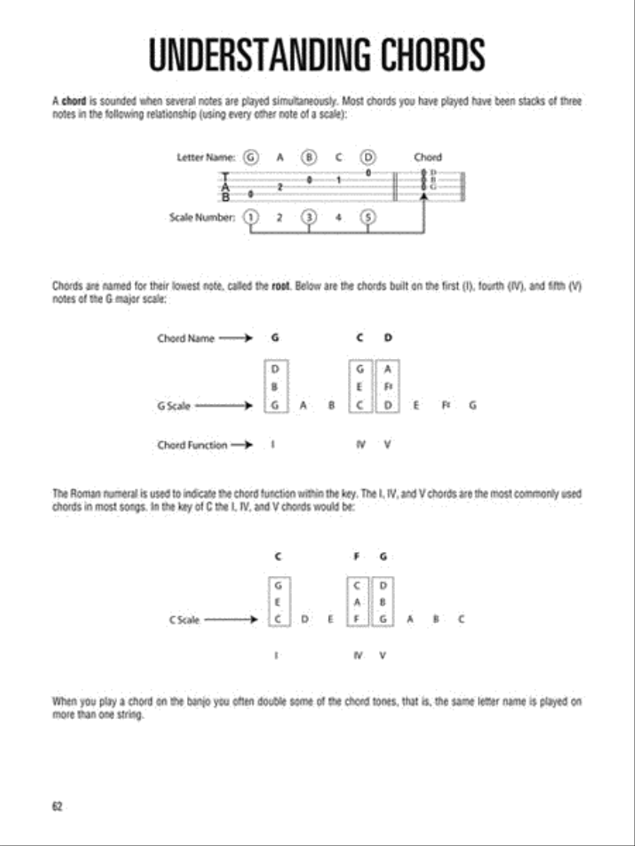 Hal Leonard Banjo Method – Book 2, 2nd Edition Acoustic Guitar scores gallery preview page 8