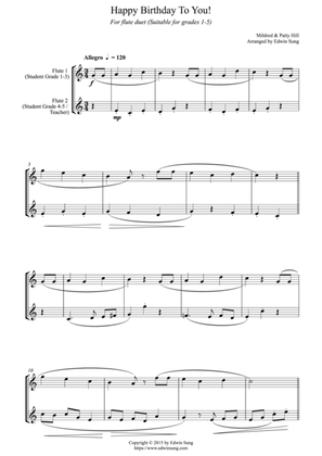 Happy Birthday To You! (for flute duet, suitable for grades 1-5)