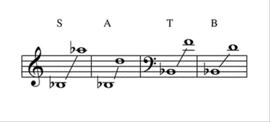 I Can Do All Things 4-Part scores gallery preview page 4