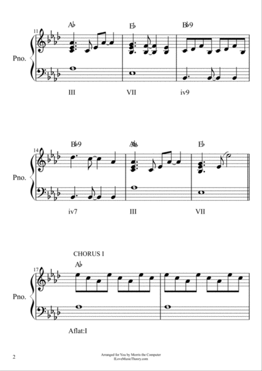 All Of Me Voice scores gallery preview page 2