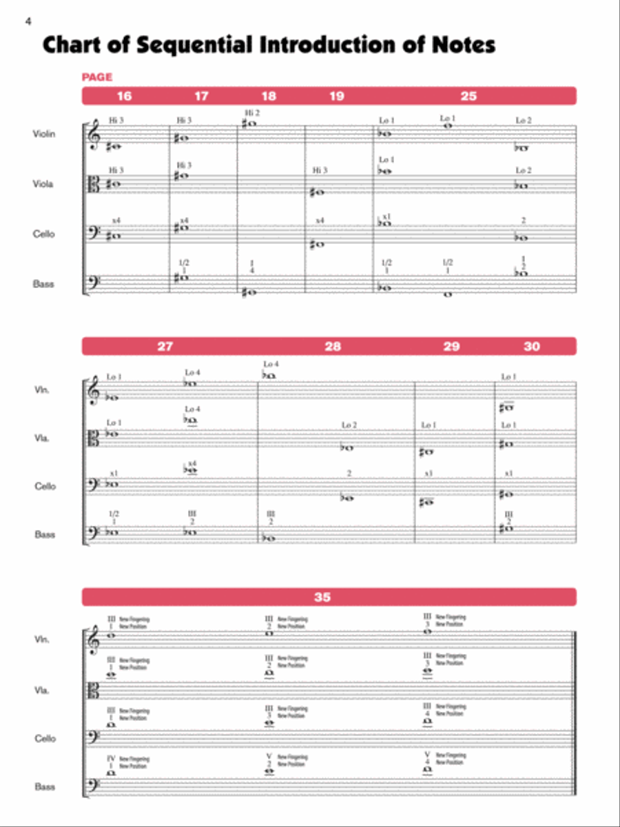 Sound Innovations for String Orchestra, Book 2 Chamber Orchestra scores gallery preview page 4