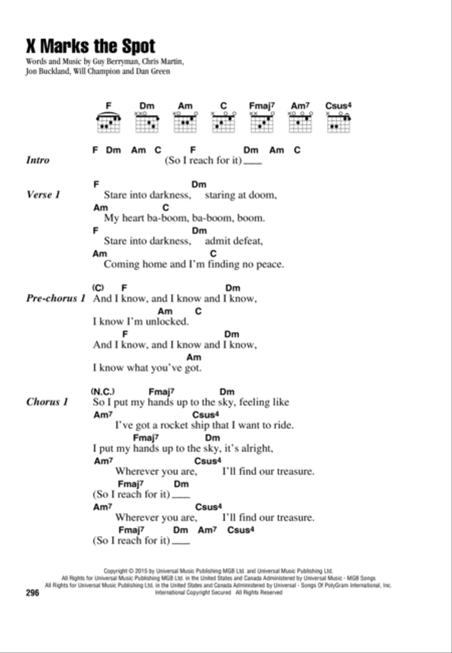 X Marks The Spot Acoustic Guitar scores gallery preview page 1