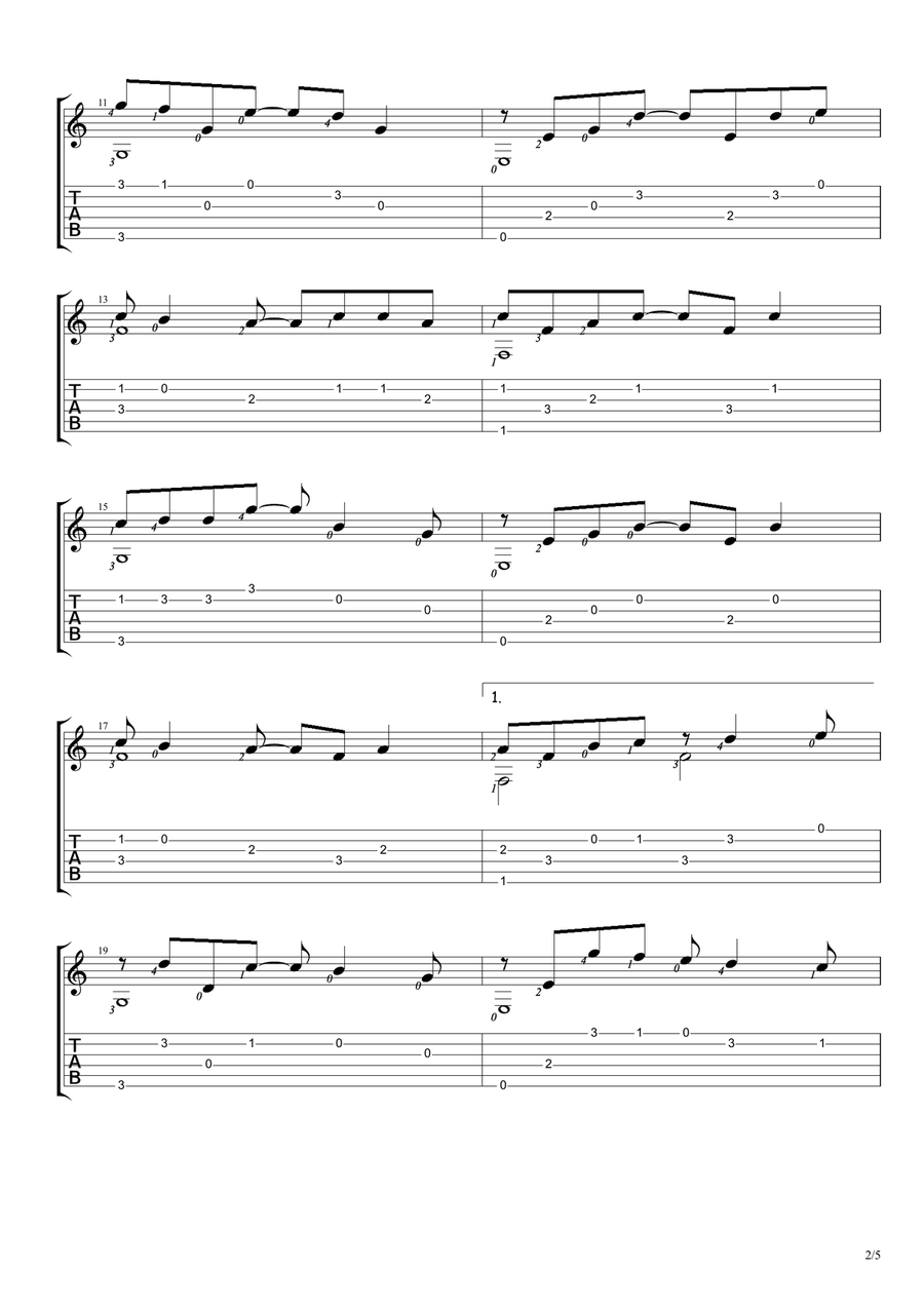Bizarre Love Triangle Bizarre Love Triangle Guitar Tablature scores gallery preview page 2