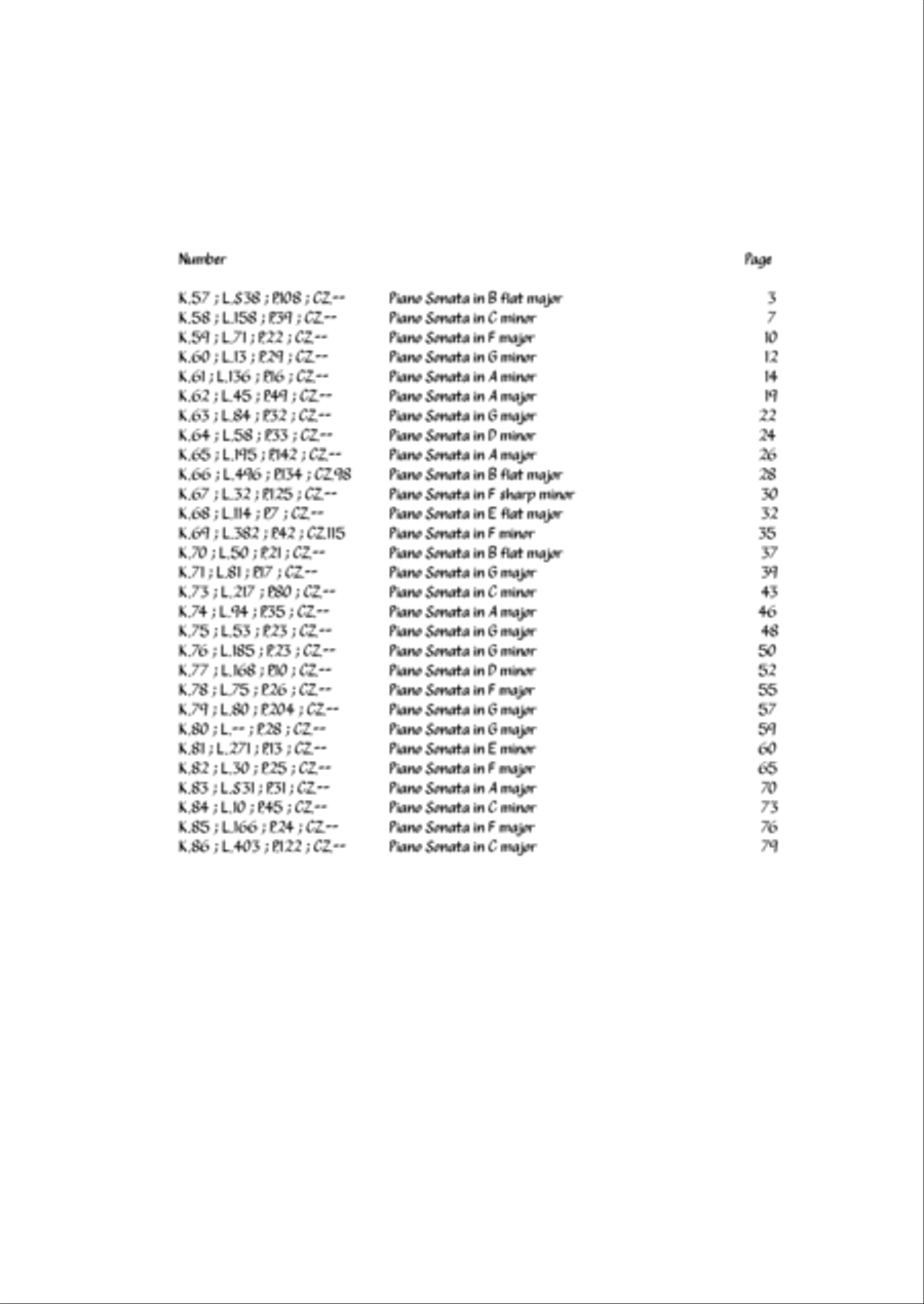 Scarlatti - Complete Piano Sonatas Vol.2 (K.57 - K.111) Piano Solo scores gallery preview page 2
