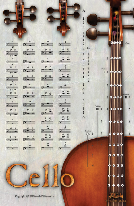 A Fingering Chart for Cello