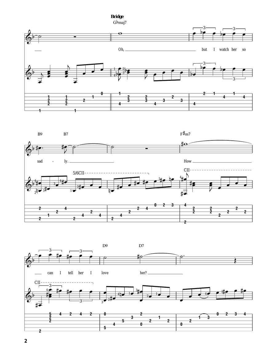 The Girl From Ipanema (Garota De Ipanema) Electric Guitar scores gallery preview page 2