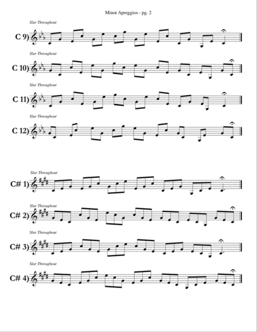 Trumpet Player Minor Arpeggios by Eddie Lewis Trumpet Solo scores gallery preview page 4