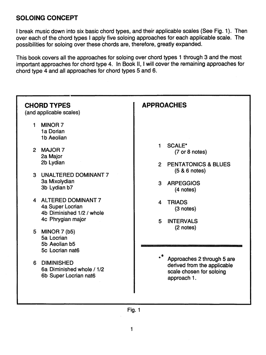 The Frank Gambale Technique, Book 1 Electric Guitar scores gallery preview page 2
