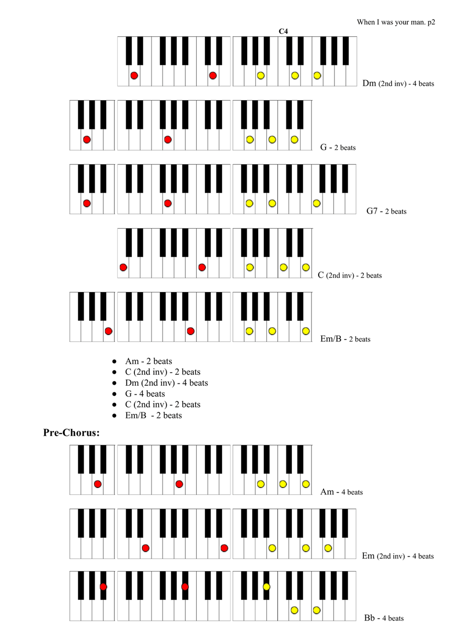 When I Was Your Man Easy Piano scores gallery preview page 2