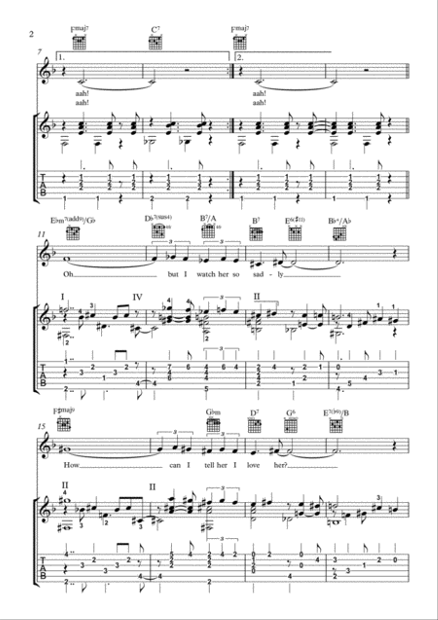 The Girl From Ipanema (Garota De Ipanema) Electric Guitar scores gallery preview page 2