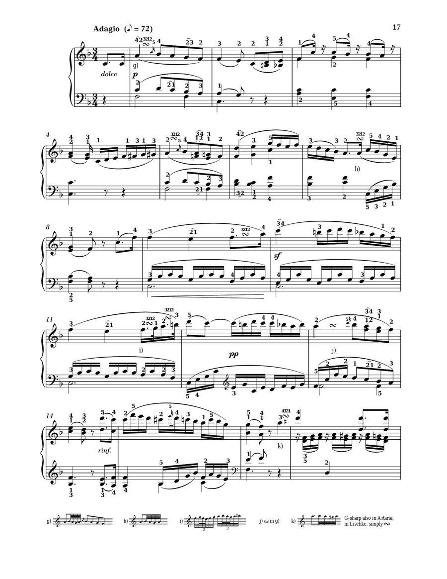 Piano Sonata No. 1 In F Minor, Op. 2, No. 1 Piano Solo scores gallery preview page 6