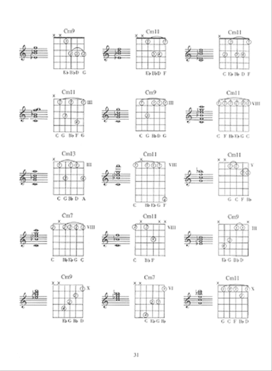 Complete Joe Pass Electric Guitar scores gallery preview page 4