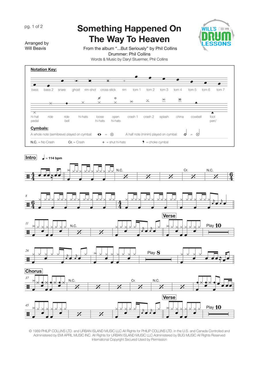 Something Happened On The Way To Heaven Drum Set scores gallery preview page 1
