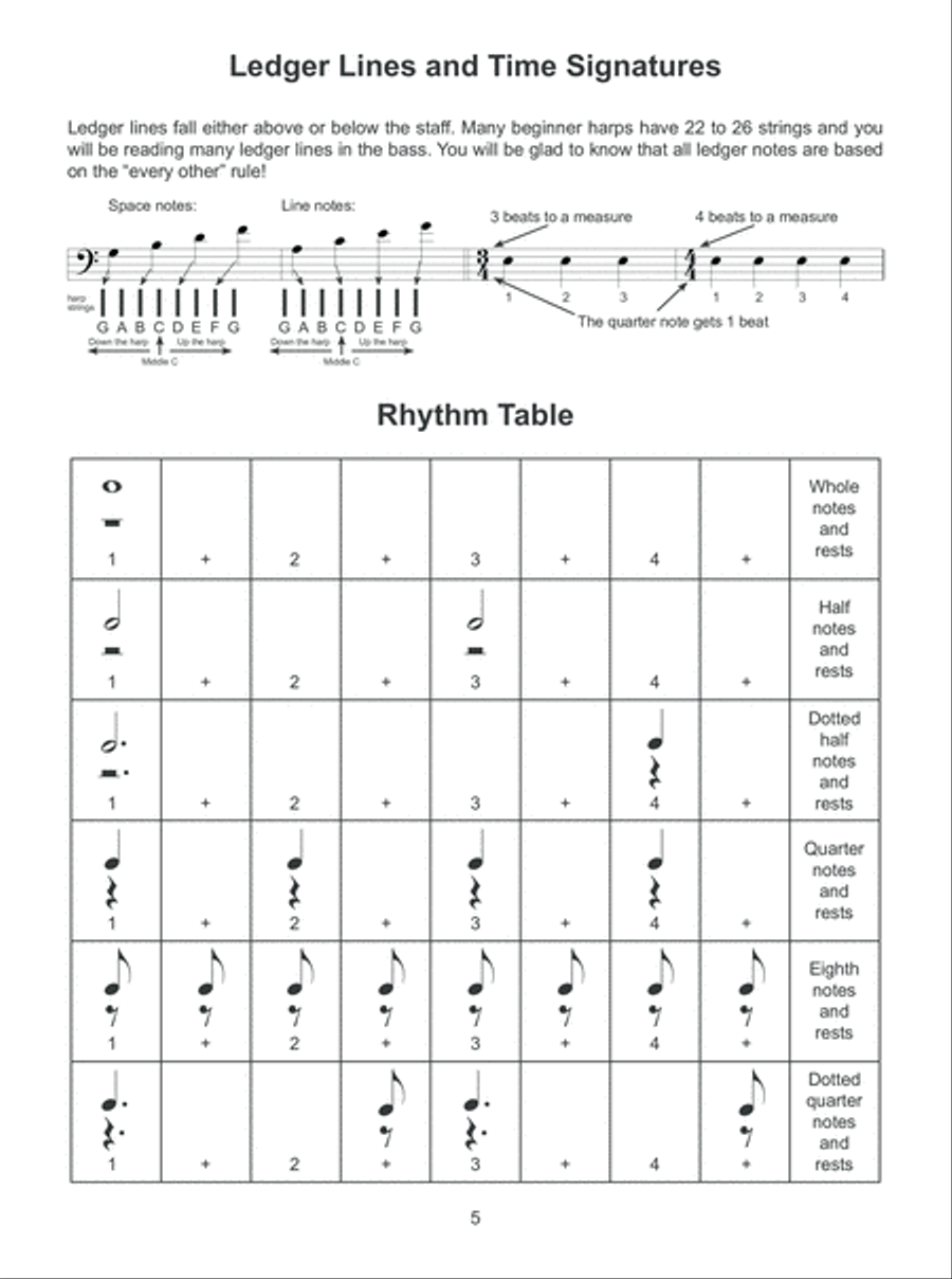 First Lessons Folk Harp Pedal Harp scores gallery preview page 6