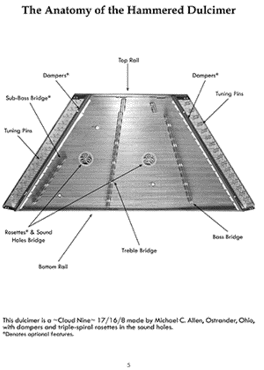 Dirt Simple Hammered Dulcimer