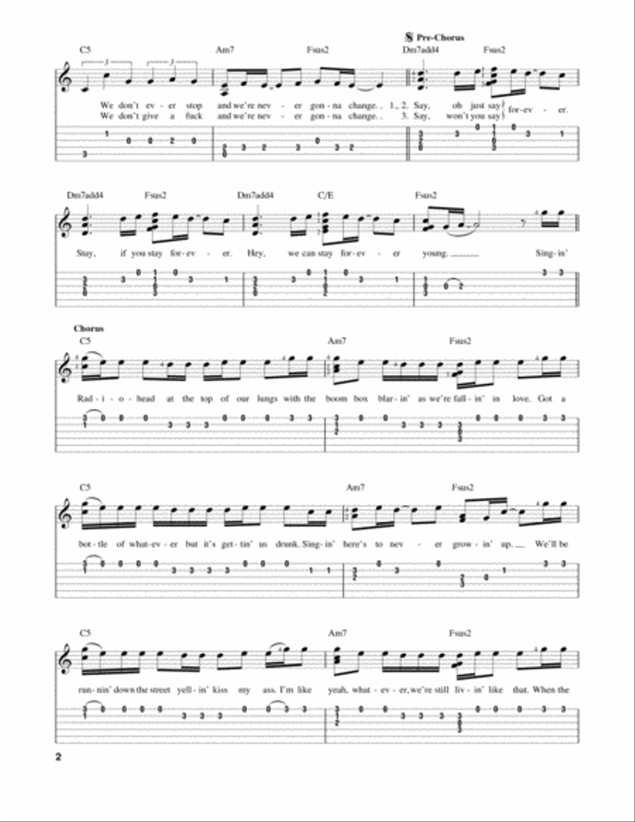 Here's To Never Growing Up Acoustic Guitar scores gallery preview page 2