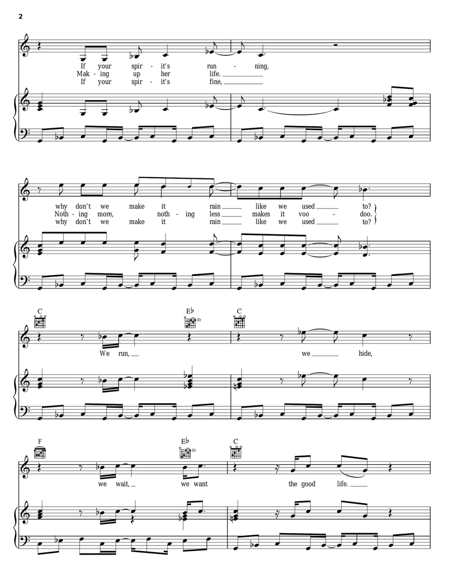 Elegantly Wasted Piano, Vocal, Guitar scores gallery preview page 2