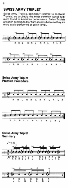 Corps-Style Snare Drum Dictionary