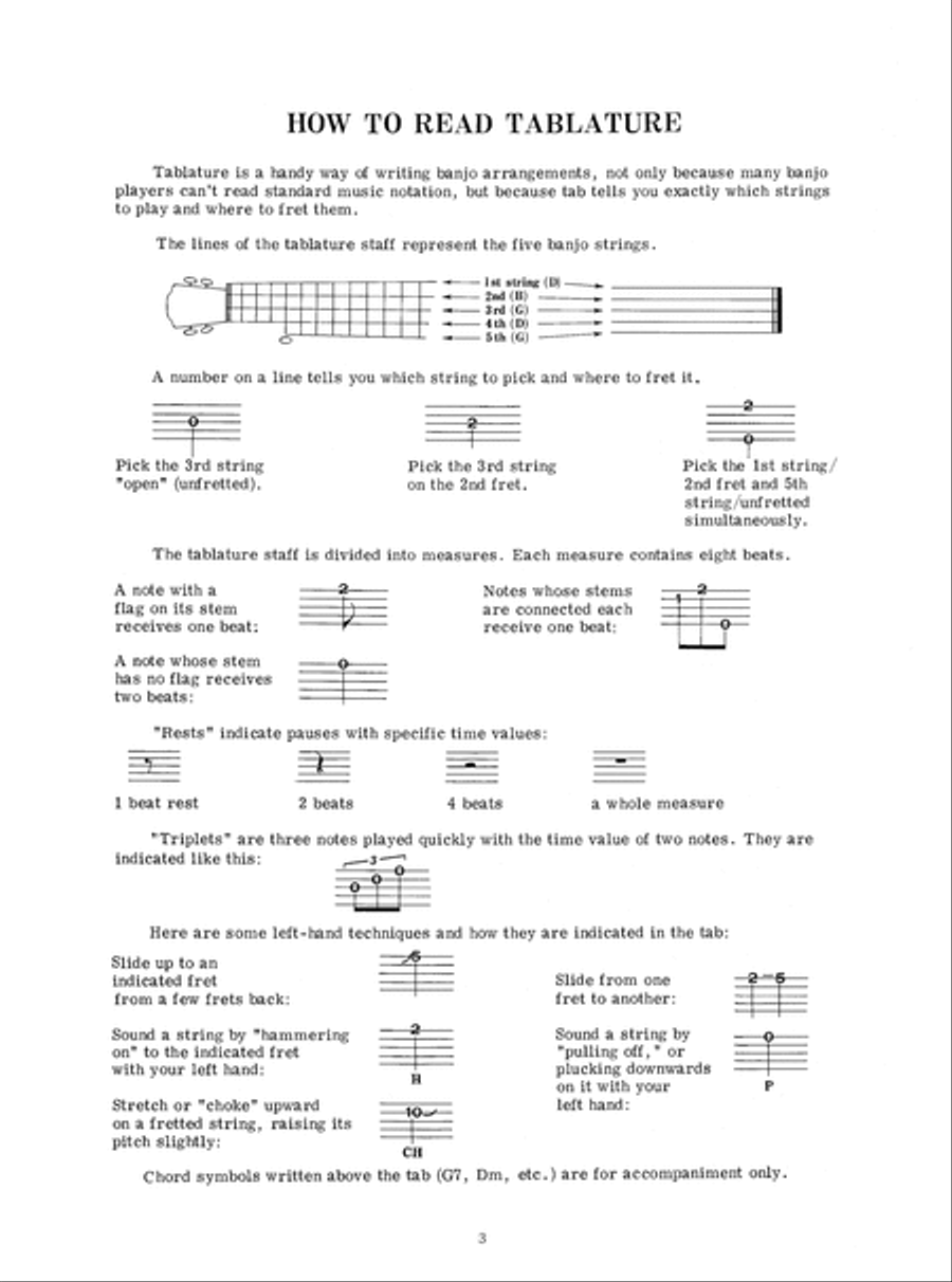Ragtime, Blues & Jazz for Banjo Banjo scores gallery preview page 4