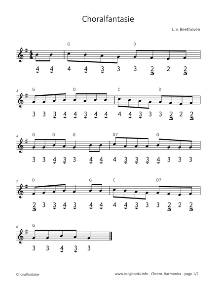Choralfantasie (Ludwig van Beethoven) image number null