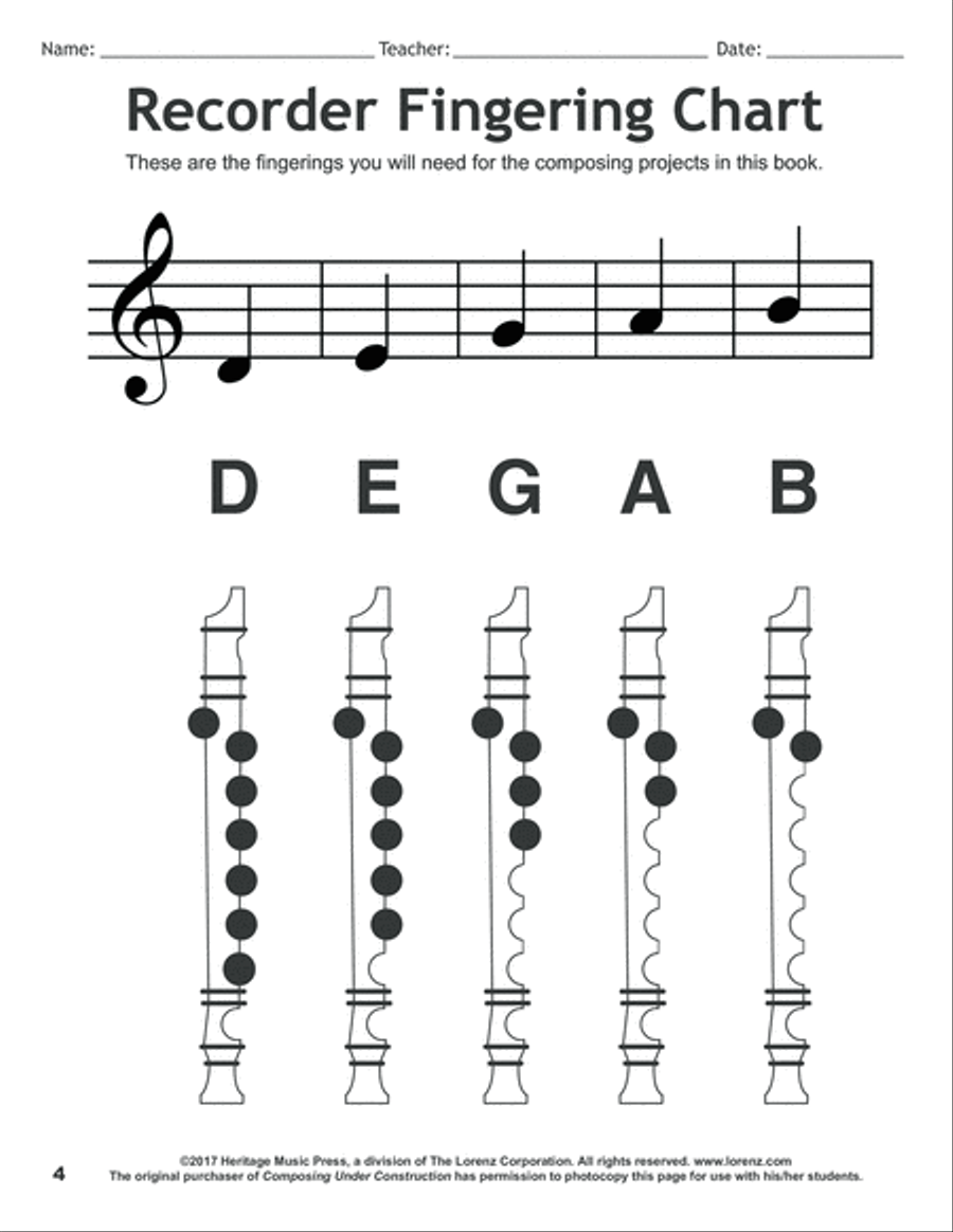 Composing Under Construction