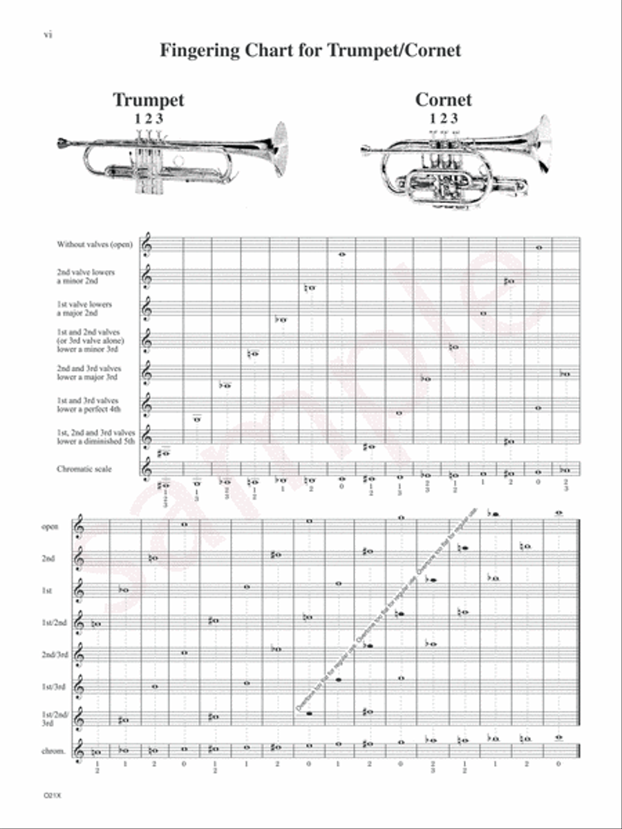Complete Conservatory Method for Trumpet Trumpet scores gallery preview page 4