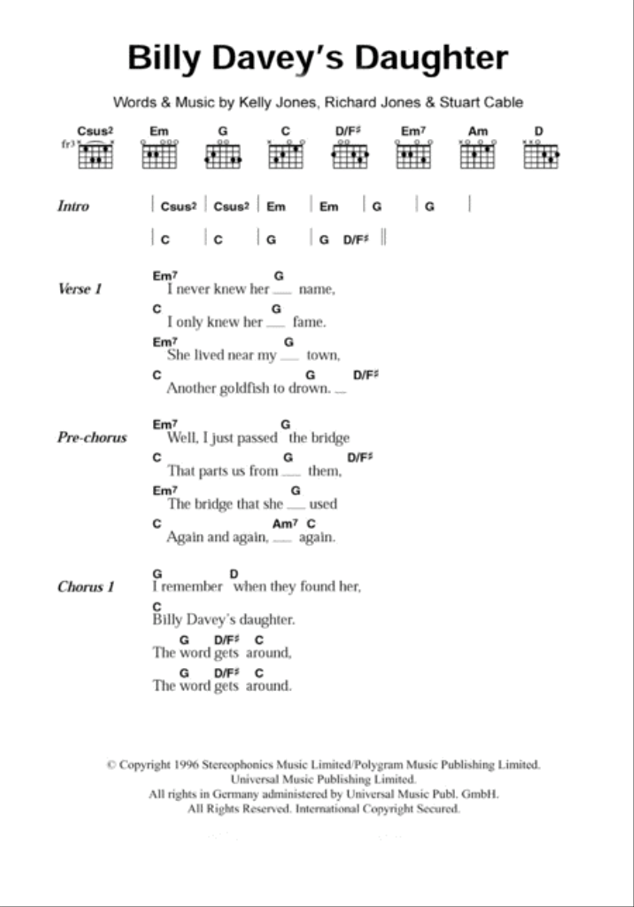 Billy Davey's Daughter Guitar scores gallery preview page 1