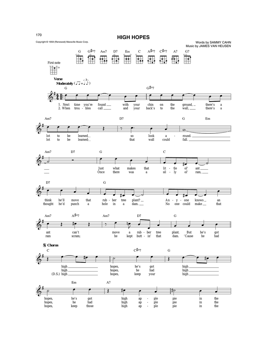 High Hopes High Hopes Mandolin scores gallery preview page 1