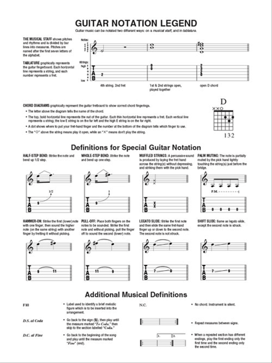 30 Easy Folk Guitar Solos Acoustic Guitar scores gallery preview page 2