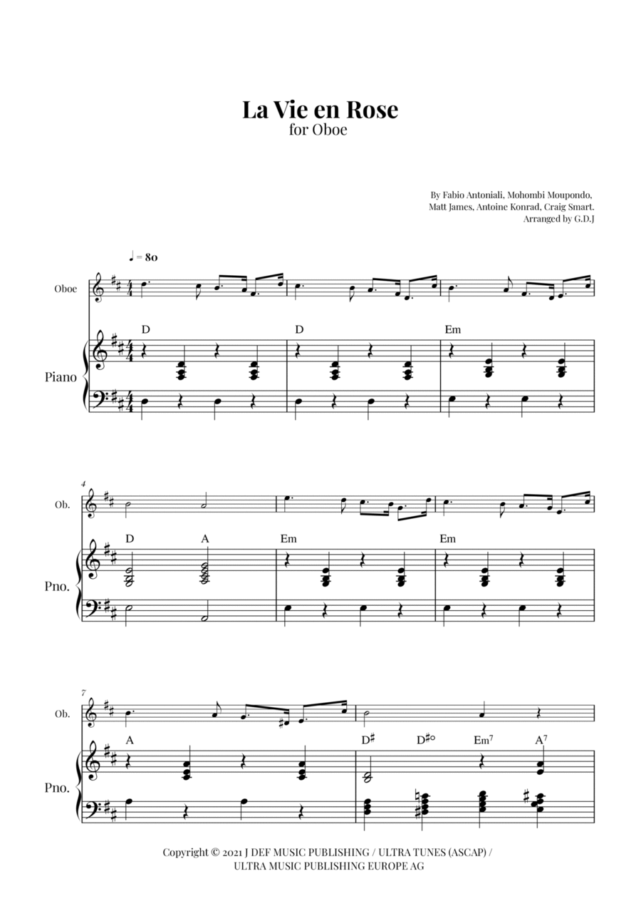 La Vie En Rose Tenor Saxophone Digital Sheet Music Sheet