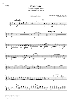 Overture from The Magic Flute - Wind Quintet (Individual Parts)